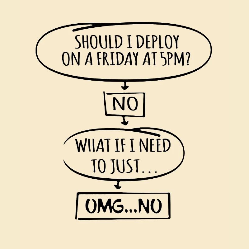 Code Programmierer Nerd Update Entwickler Geschenk