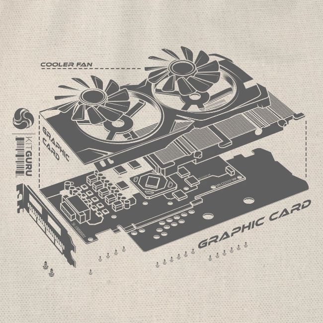 KItGuru Graphics Card - Grey