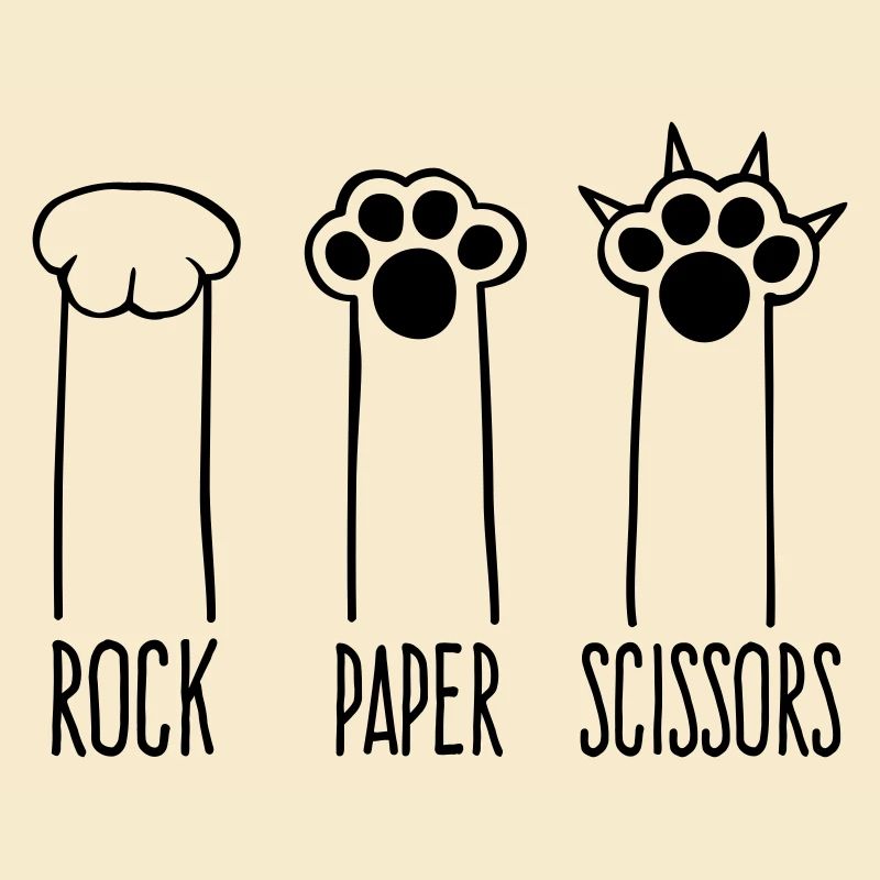 Roche Papier Ciseaux