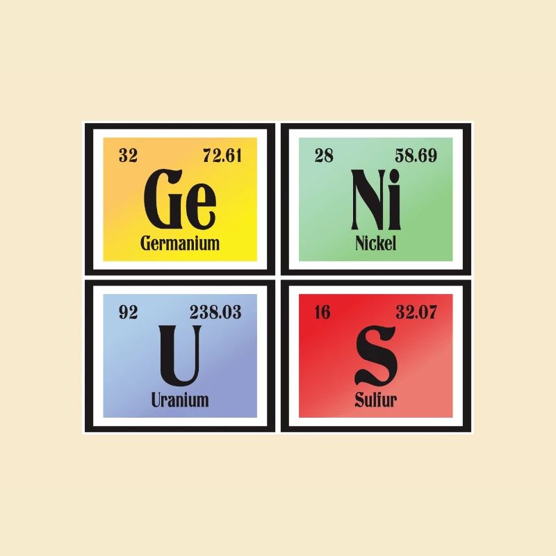 Genius | Periodensystem der Elemente