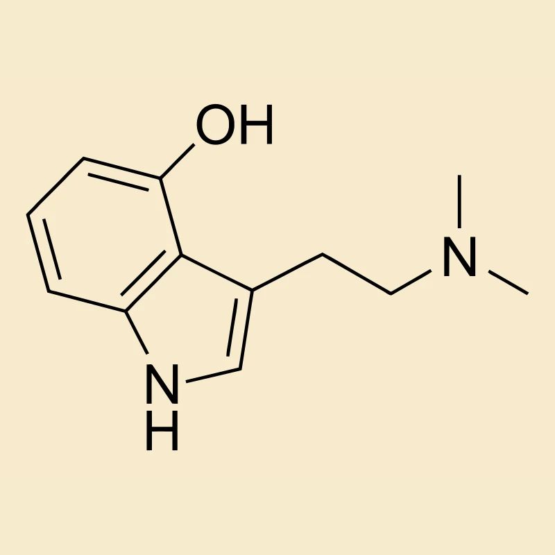 Magic Mushroom formulae