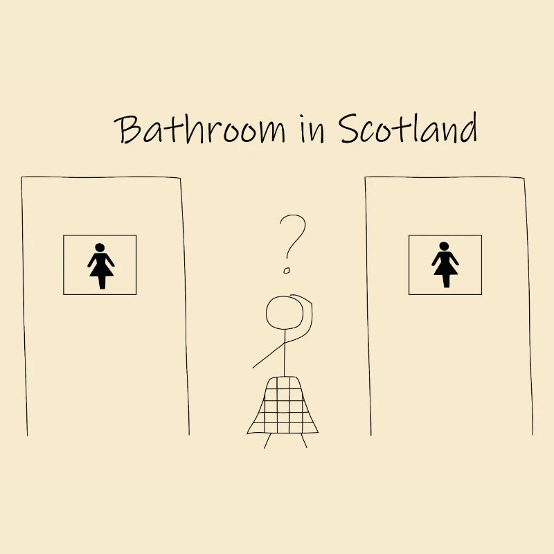 Stickerman Schottlands Bathroon
