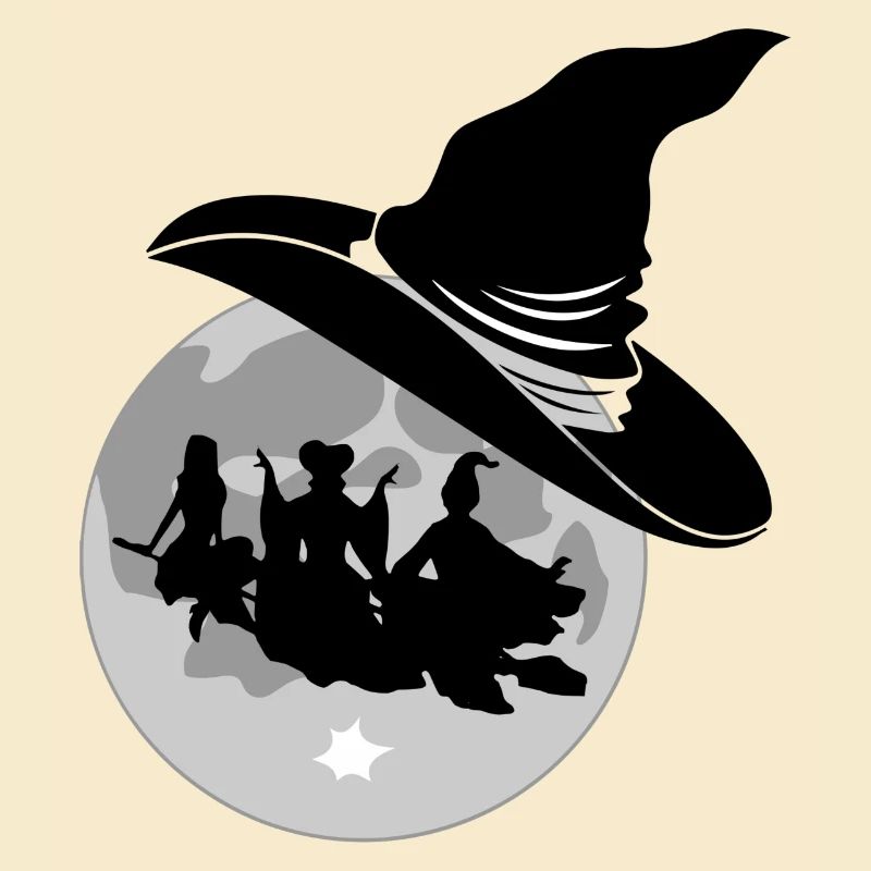 The Witches' Globe