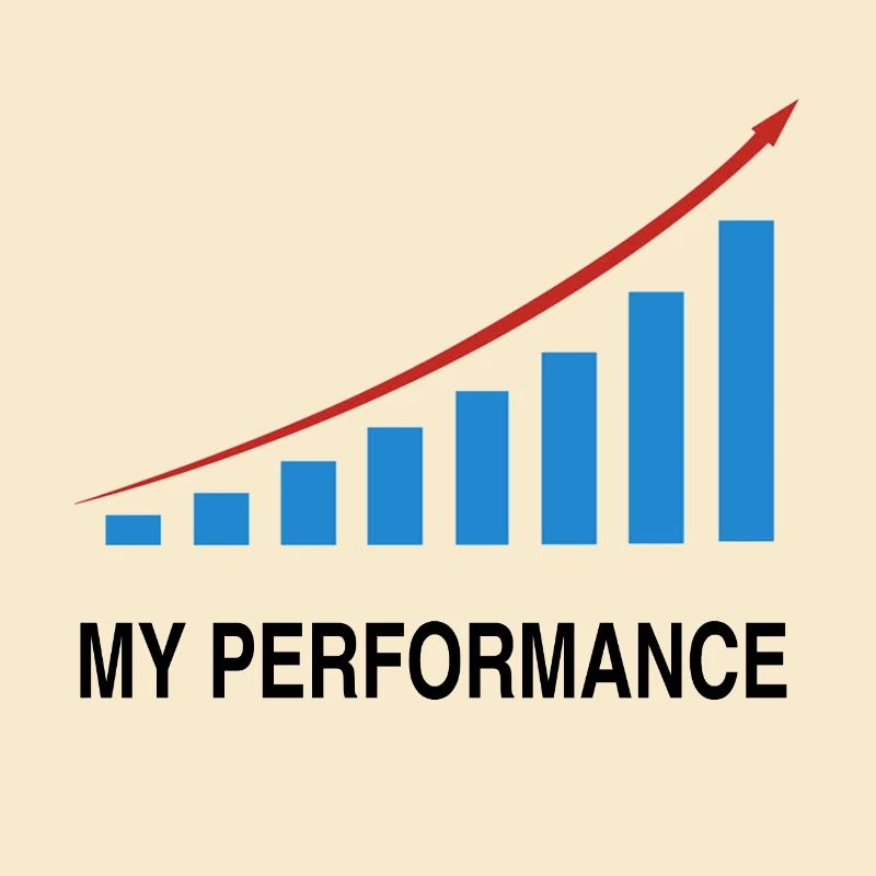 My trading performance