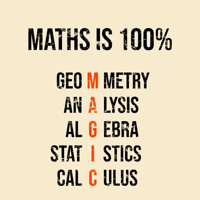 Math is 100% magic