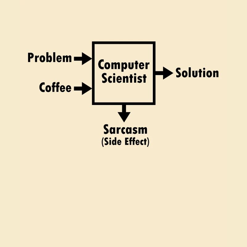 Programmation hacker informaticien code cadeau nerd