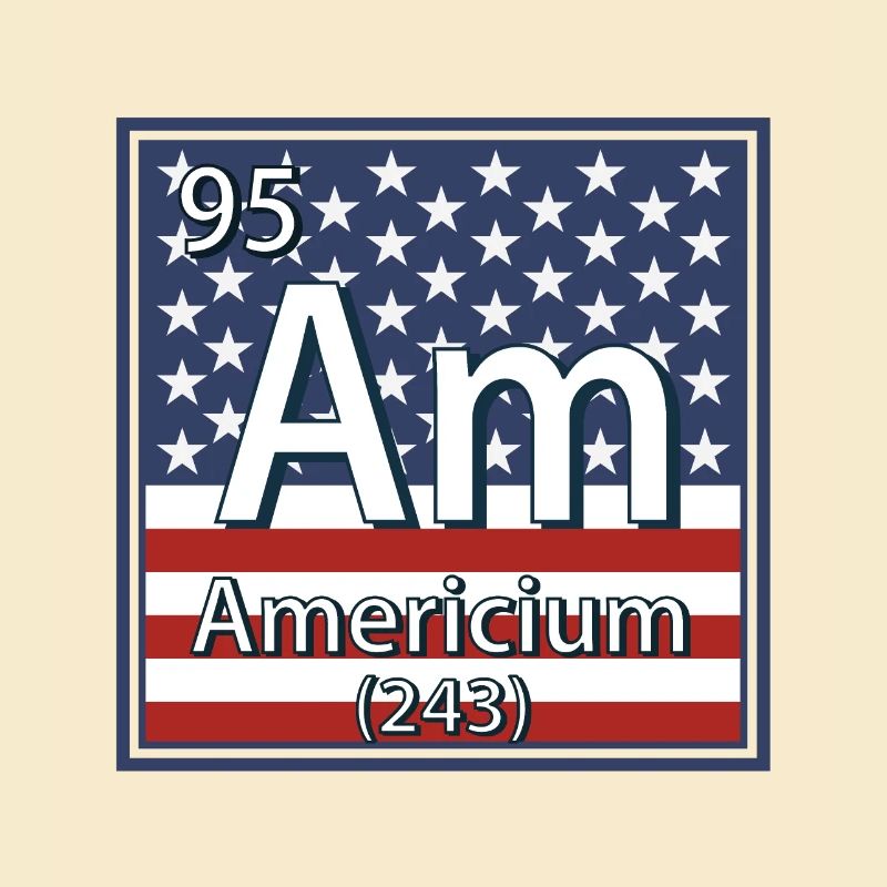 Americium Element Periodic Table