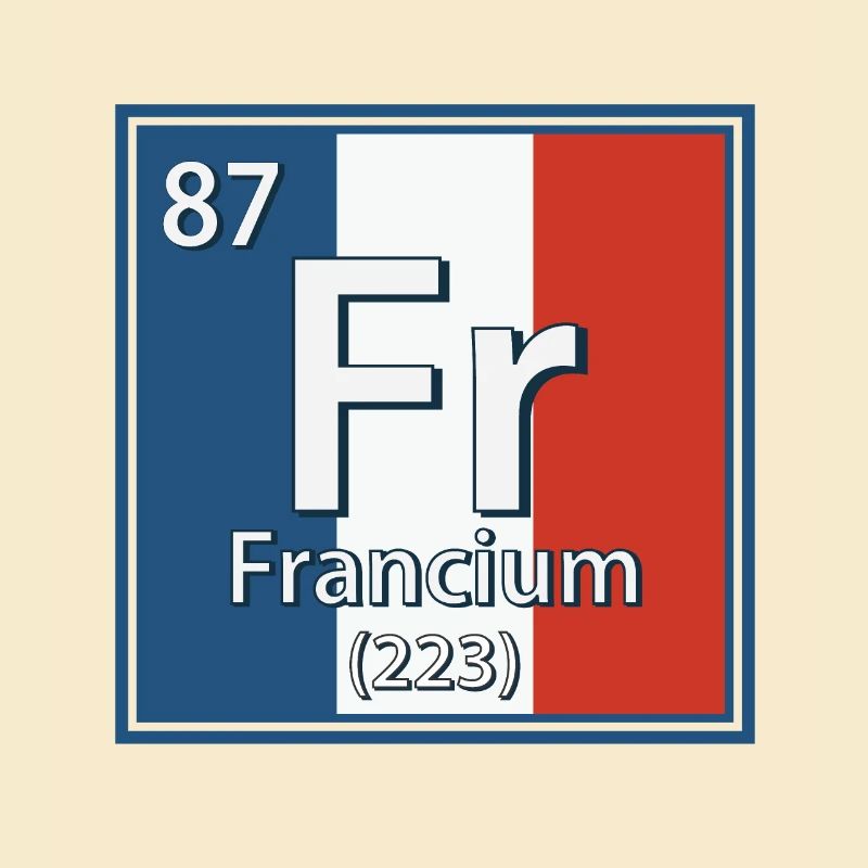 Francium Element Periodic Table