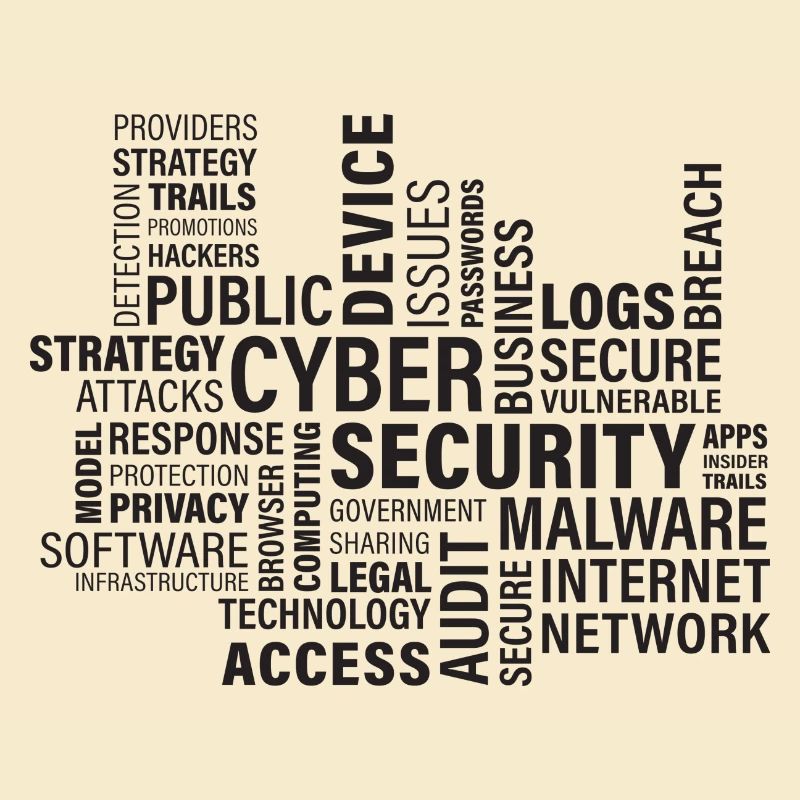Cyber word cloud