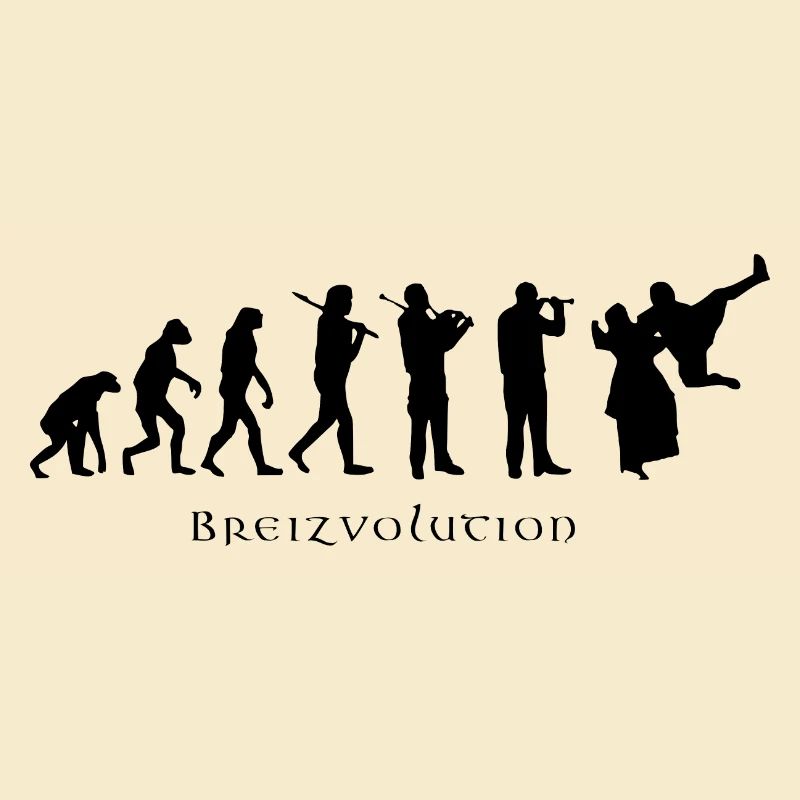 Breizvolution