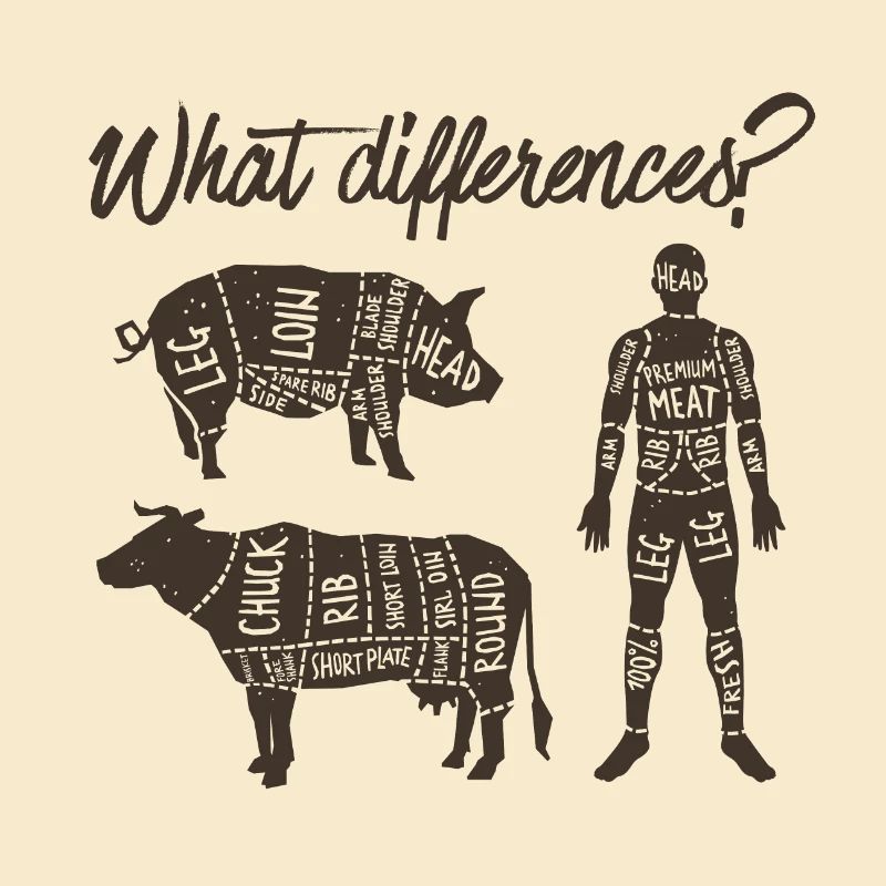 What Difference?