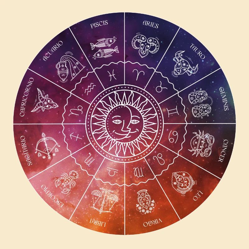 Tierkreis-Illustration