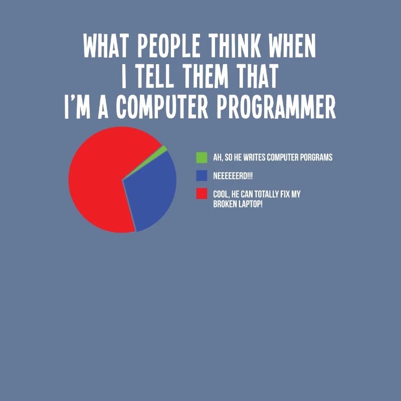 Funny saying for computer science programmers