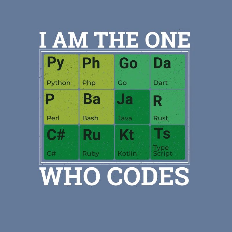 "Period Table Programming" | Programmierer