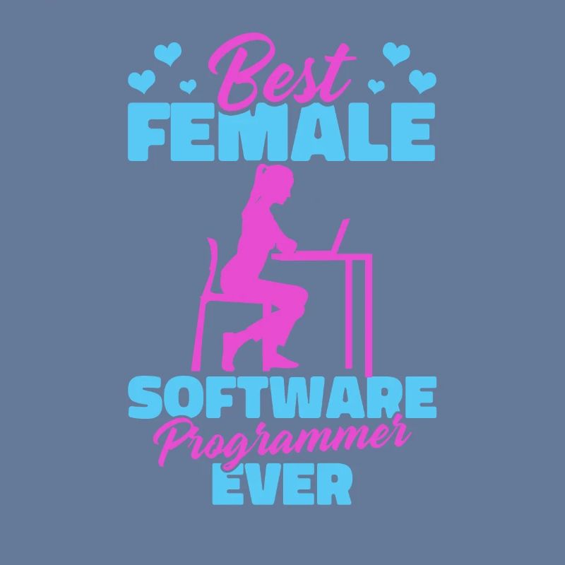 Développeur Coder Programmer Software