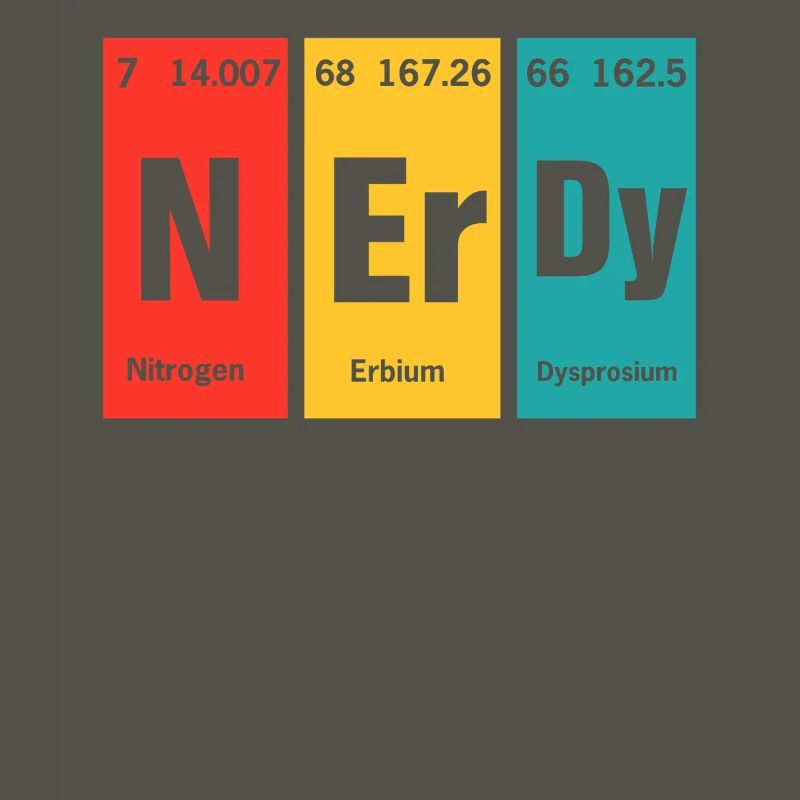 Nerdy Elements Nerd Scientist Retro Funny