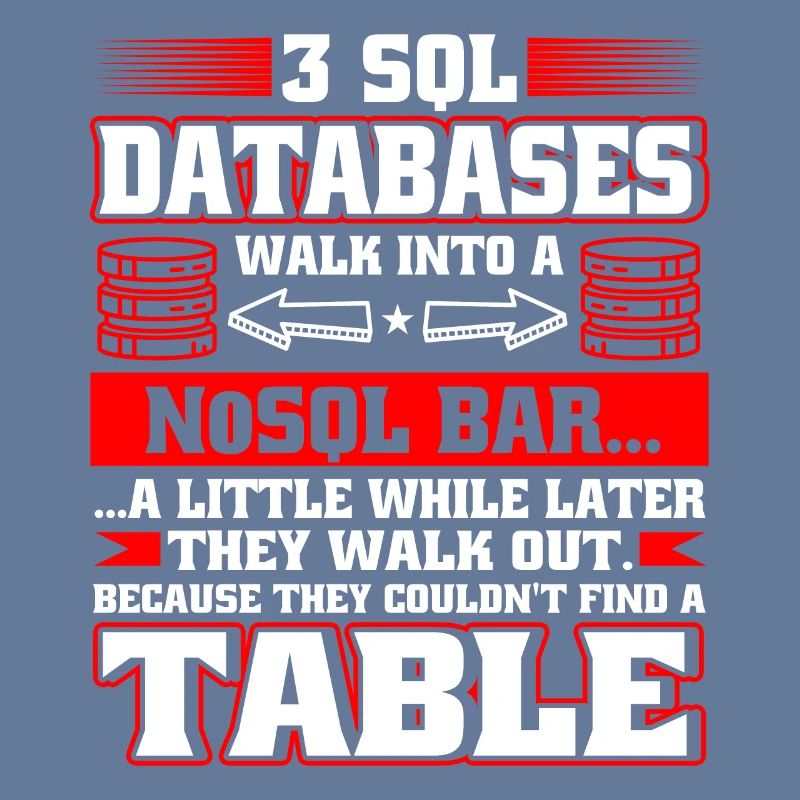 Database Administrator SQL Database Admin