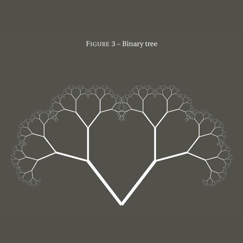 Figure 3 - Binary tree