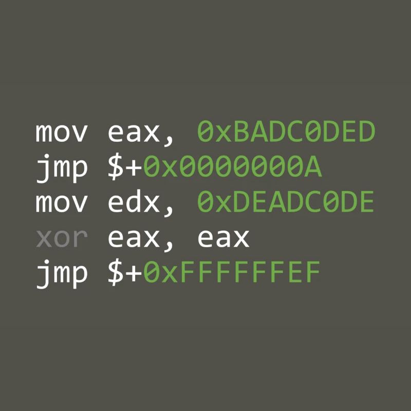 code