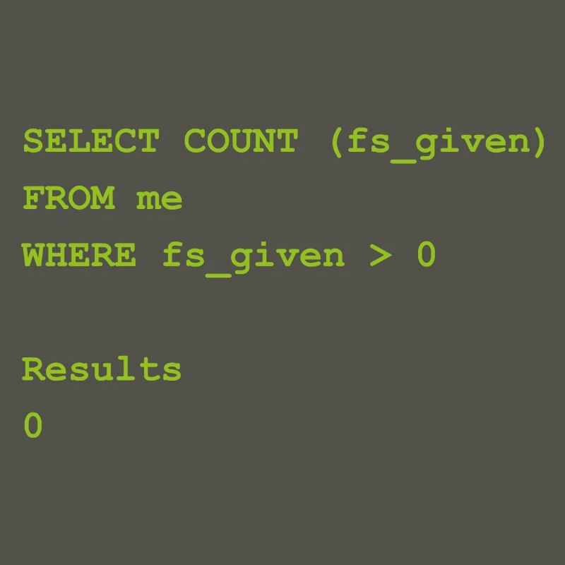 Select count geschenk Programming Informatique