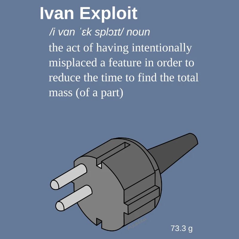 Ivan Exploit - 3D CAD Speedmodeling -EU/DE Version