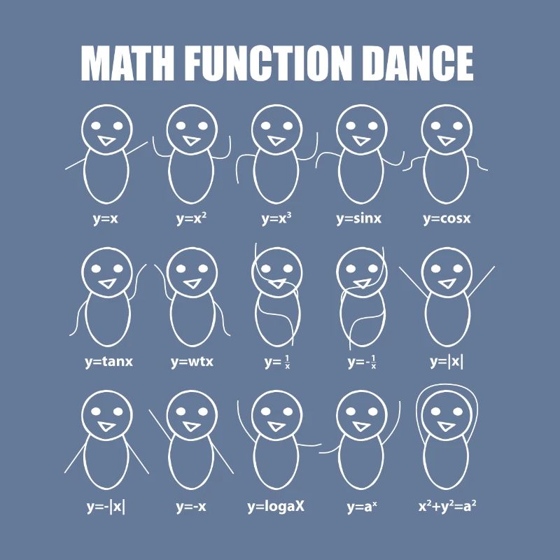 Math Function Dancew