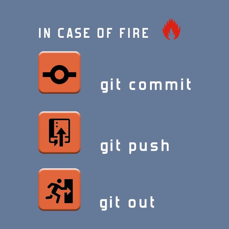Git Commit Git Push Git Out
