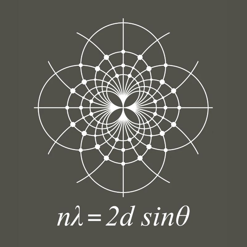 Laue Diffraction Bragg's Law X-ray Crystallography