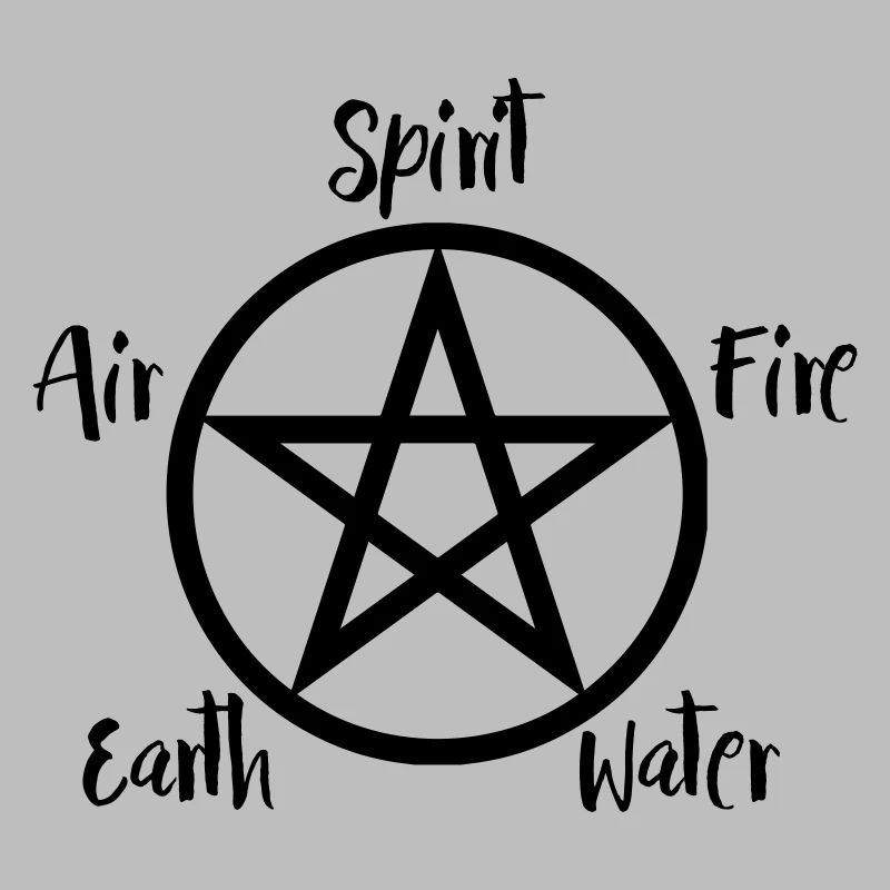 Schwarzes Pentagramm Wicca mit Text