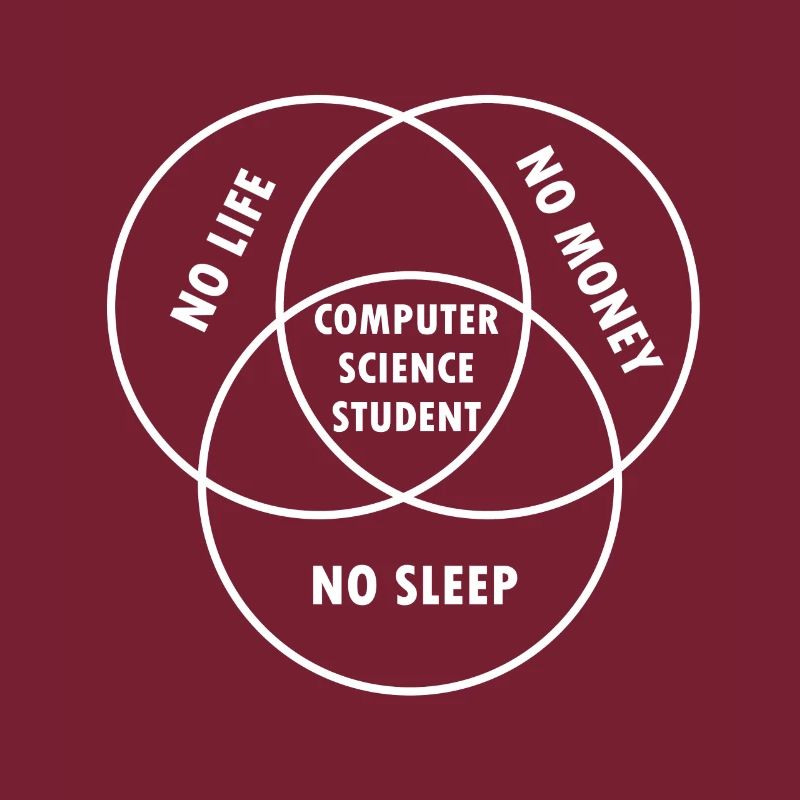 Informatik Student Geschenk Studium Programmierer