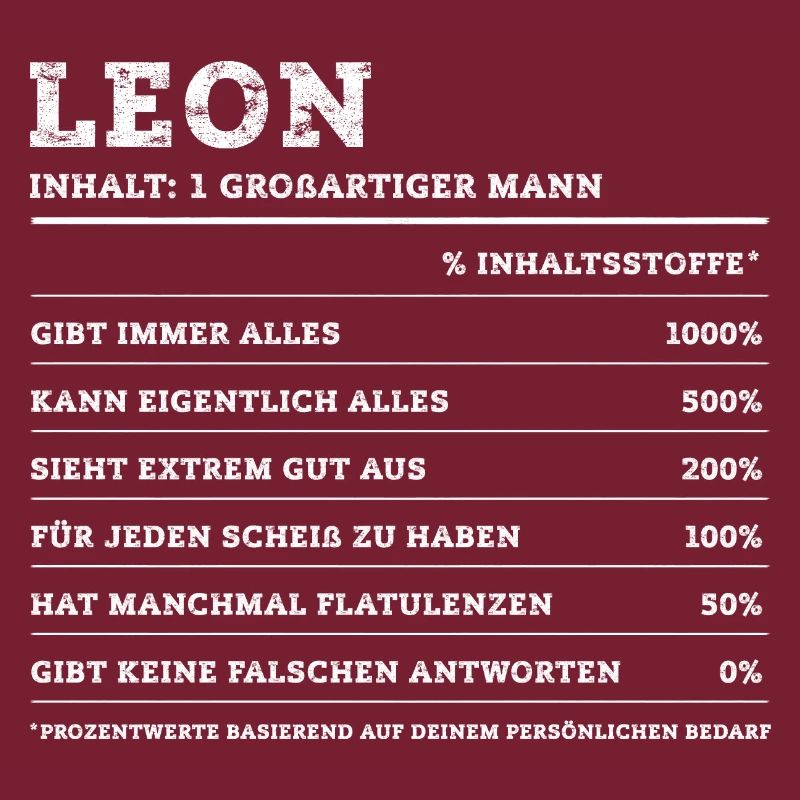 Leon Great Man First Name