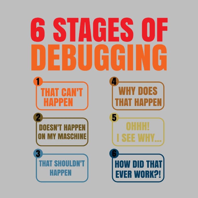 6 Stages Of Debugging Coder Programmer Software De
