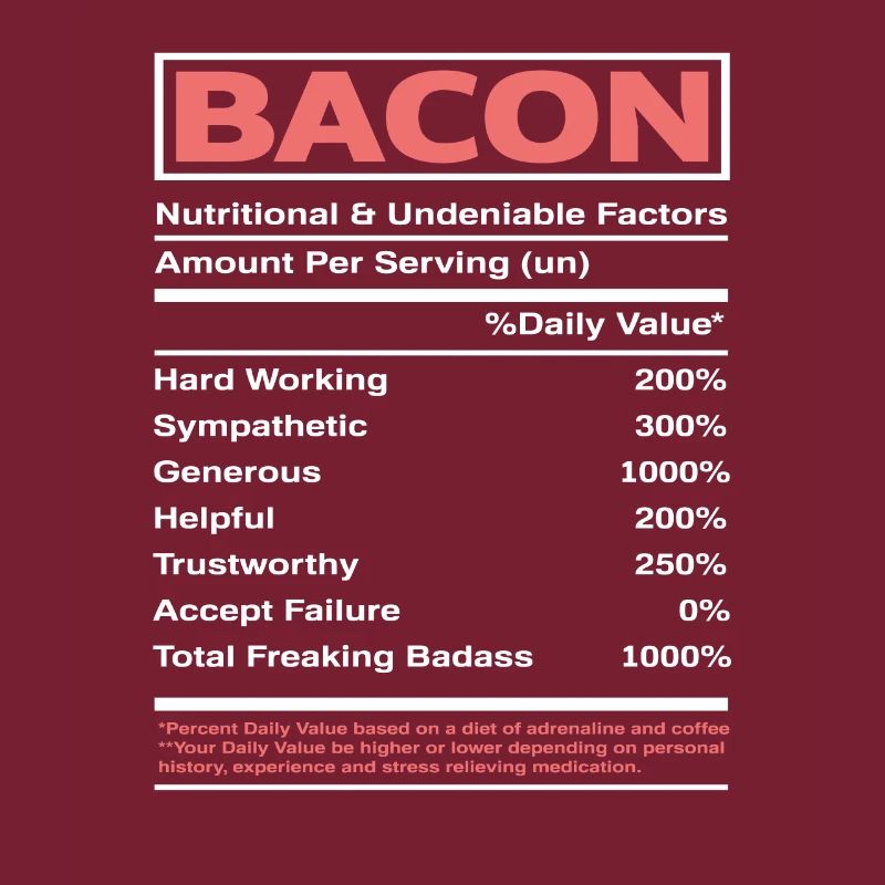 Bacon Bacon Valeur nutritive