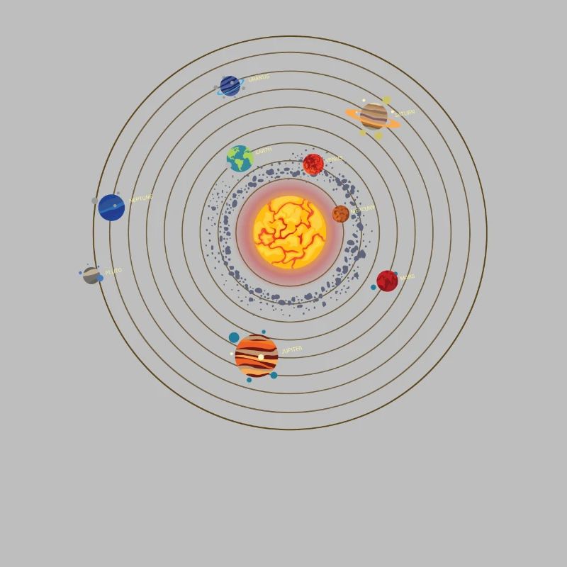 Espace Système Solaire Univers Planète