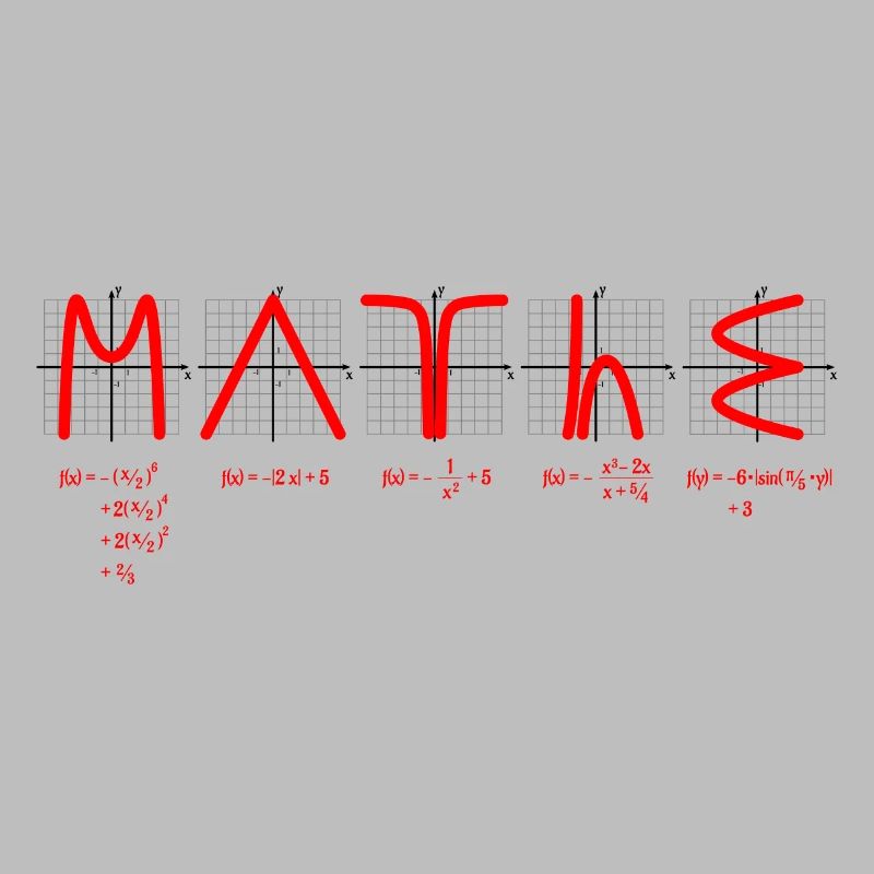 Math with functions red