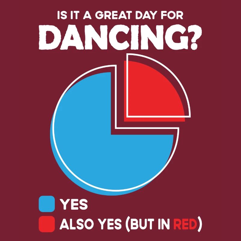 Is it a great Day for dancing