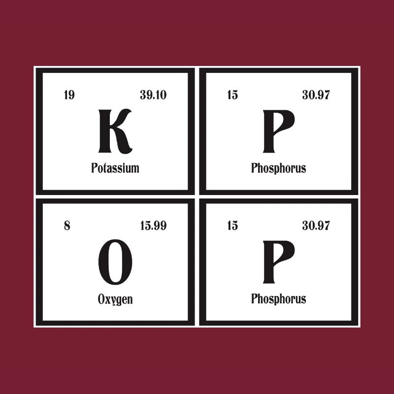 K-Pop | Periodensystem der Elemente