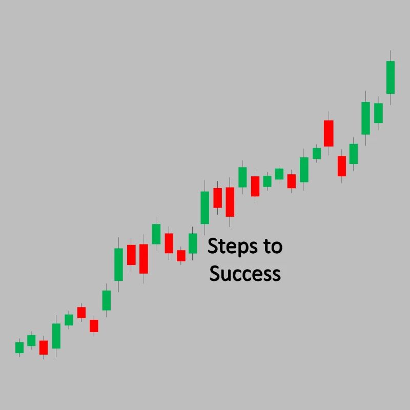 Trading steps