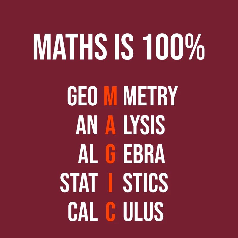 Les maths sont 100% magiques