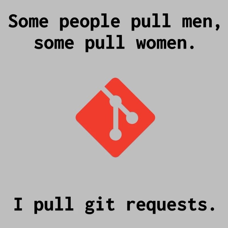 Git Witz - Pull Requests