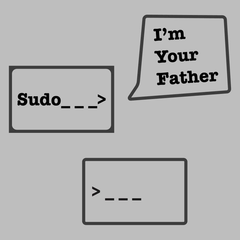Linux Sudo