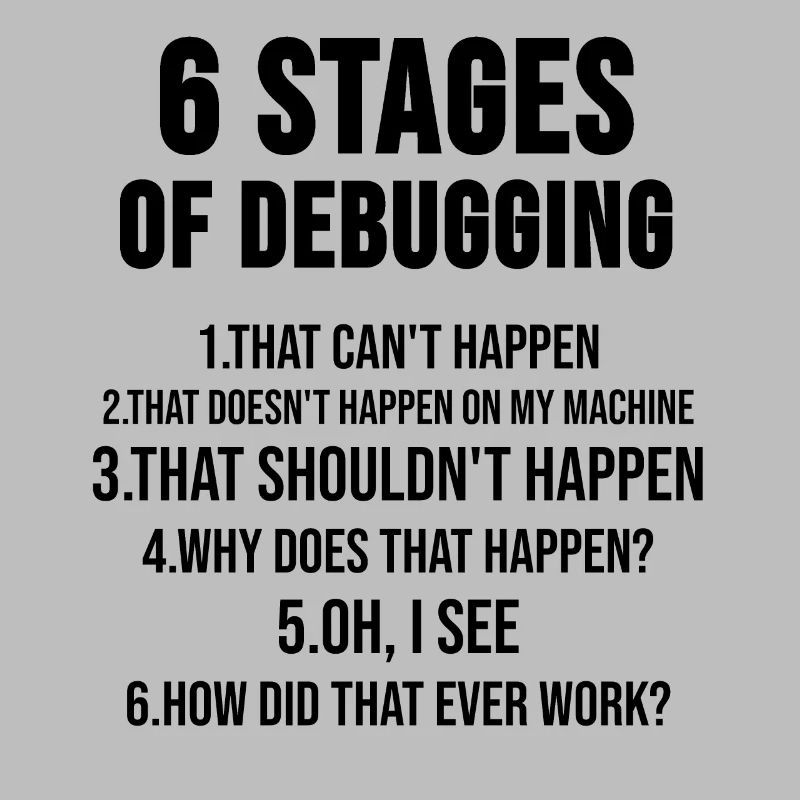 Programmierer Coder Html Code Software Geschenk