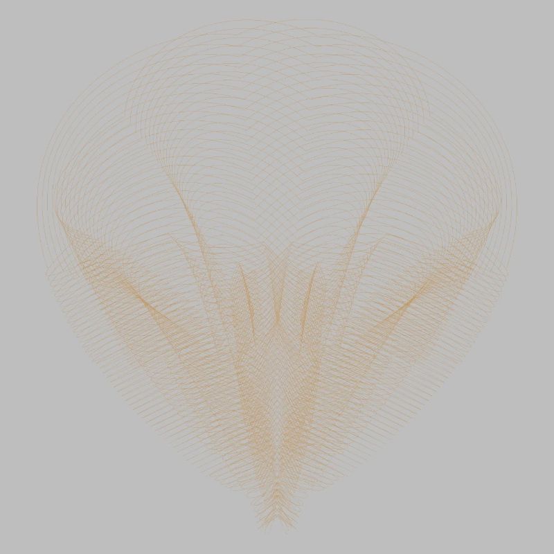 Conception de points abstraits