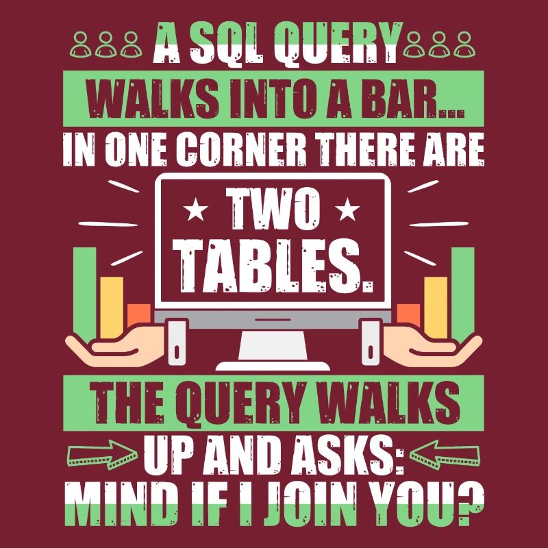 Database Administrator SQL Database Admin