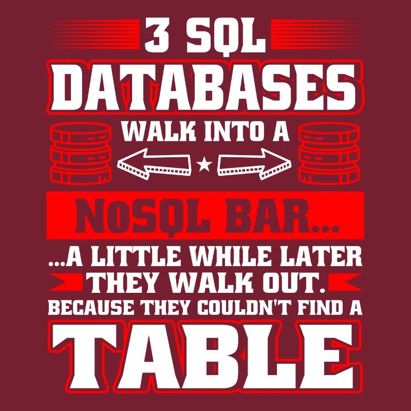 Database Administrator SQL Database Admin