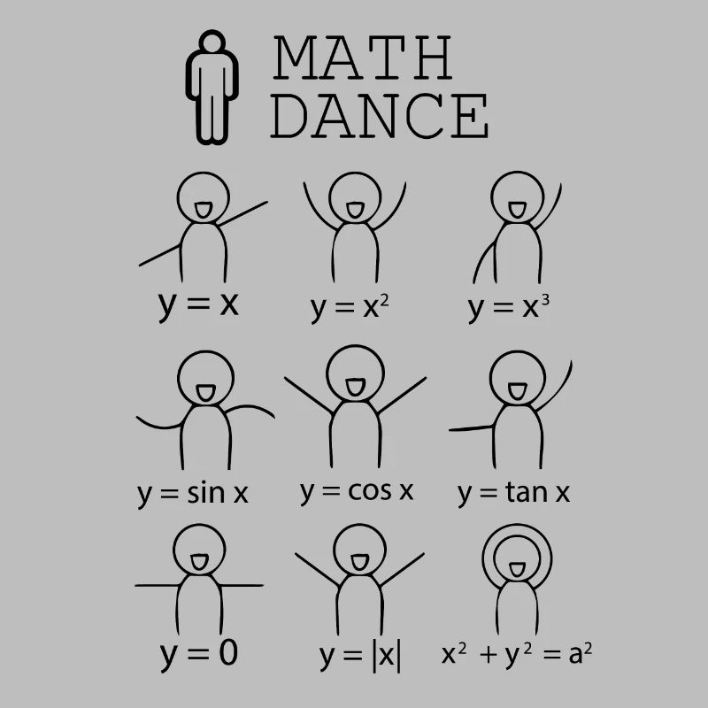 Formule cadeau école de danse math profession