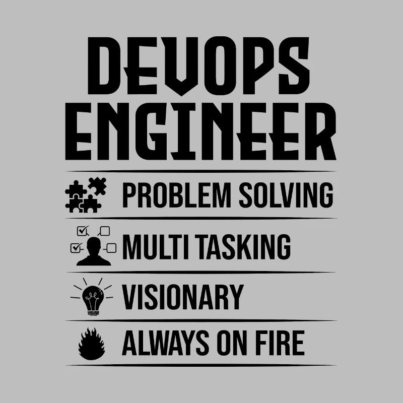 Devops Sys-Admin Entwickler