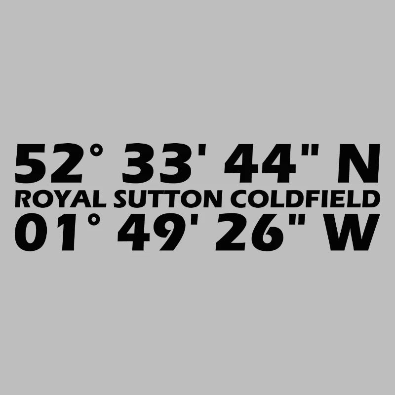 Royal Sutton Coldfield Coordinates