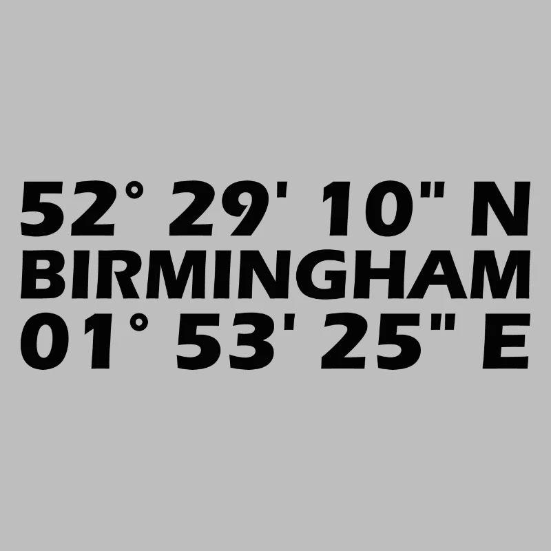 Coordonnées de Birmingham