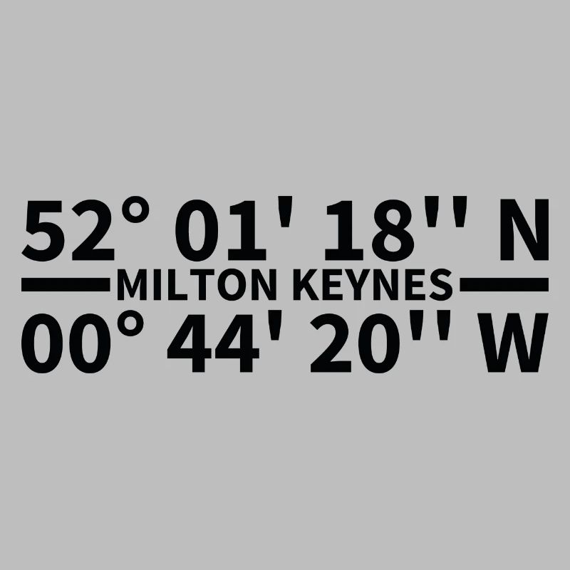 Milton Keynes coordinates